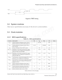 MK24FN256VDC12 데이터 시트 페이지 23