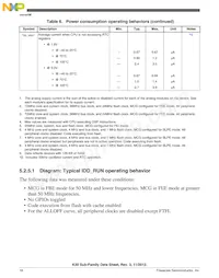 MK30DX256VLK7 Datasheet Page 16