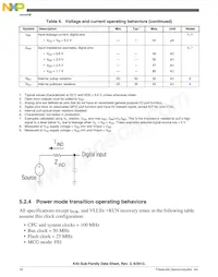 MK40DN512VLK10 Datasheet Page 16