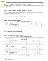 MK40DN512VLK10 Datasheet Page 21