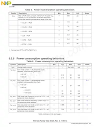 MK40DX256VLK7 Datasheet Pagina 14