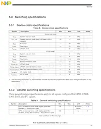 MK40DX256VLK7 데이터 시트 페이지 19