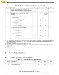 MK40DX256VLK7 Datasheet Page 20