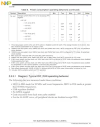 MK51DN512CLL10 Datasheet Page 18