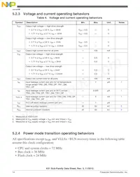 MK51DX128CLH7 Datasheet Pagina 14