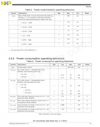 MK51DX256CLK7 Datenblatt Seite 15