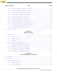 MK60DX256ZVLL10 Datasheet Page 12