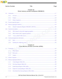MK60DX256ZVLL10 Datasheet Page 16