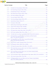 MK60DX256ZVLL10 Datasheet Page 17
