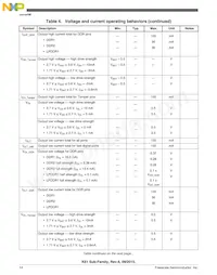 MK61FN1M0VMJ15 Datasheet Pagina 14