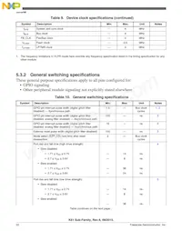 MK61FN1M0VMJ15 Datasheet Page 22