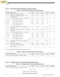 MK61FX512VMD12 Datenblatt Seite 12