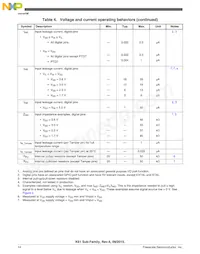 MK61FX512VMD12 Datasheet Page 14