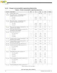 MK61FX512VMD12 Datasheet Page 16