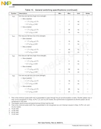 MK61FX512VMD12 데이터 시트 페이지 22