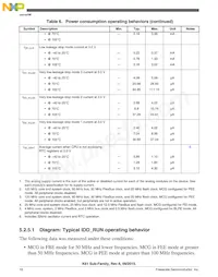 MK61FX512VMJ12 Datasheet Page 18