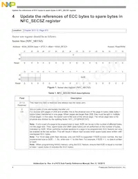 MK70FN1M0VMJ15 Datasheet Page 4
