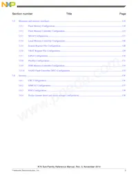 MK70FN1M0VMJ15 Datasheet Page 12