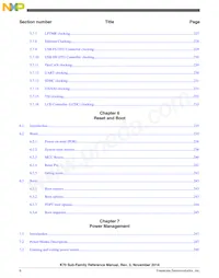 MK70FN1M0VMJ15 Datasheet Page 15
