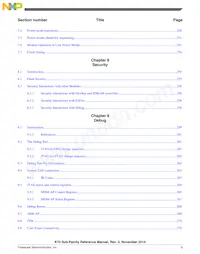MK70FN1M0VMJ15 Datasheet Page 16