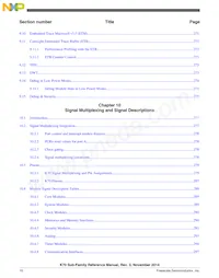 MK70FN1M0VMJ15 Datasheet Page 17