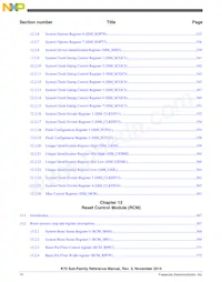 MK70FN1M0VMJ15 Datasheet Page 19