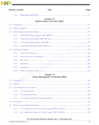 MK70FN1M0VMJ15 Datasheet Page 20