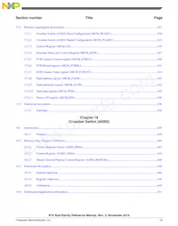 MK70FN1M0VMJ15 Datasheet Page 22