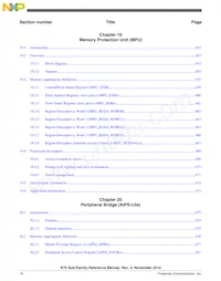 MK70FN1M0VMJ15 Datasheet Page 23
