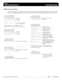 MK712STR Datasheet Page 4
