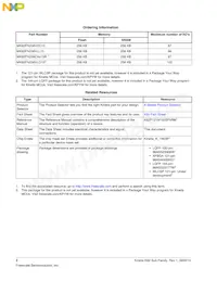MK82FN256VLL15 Datasheet Page 2