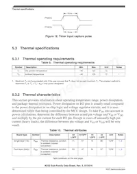 MKE02Z32VLD2R Datasheet Page 18