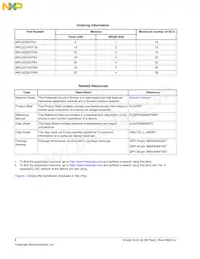 MKL02Z32VFG4R Datasheet Pagina 2