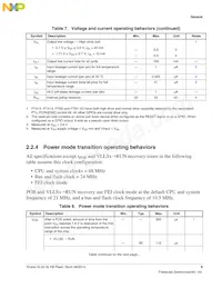 MKL02Z32VFG4R Datasheet Page 9