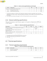 MKL02Z32VFG4R Datenblatt Seite 17