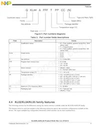 MKL02Z32VFK4R Datasheet Page 9