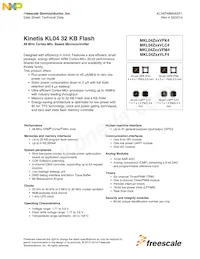 MKL04Z32VLF4R Datasheet Cover