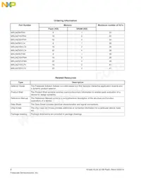 MKL04Z32VLF4R Datasheet Page 2