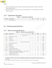 MKL04Z32VLF4R Datasheet Page 16