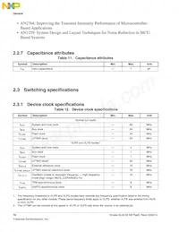 MKL04Z32VLF4R數據表 頁面 16