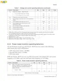 MKL14Z64VFT4R數據表 頁面 9