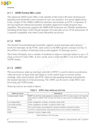 MKL17Z64VLH4R Datasheet Page 6