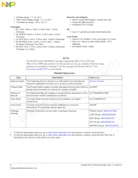 MKL27Z32VDA4 Datasheet Page 2