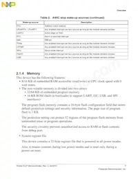 MKL27Z32VDA4 Datasheet Page 7