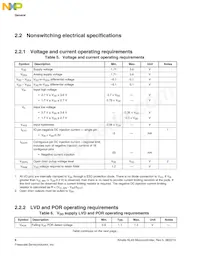 MKL43Z128VMP4 Datasheet Page 6