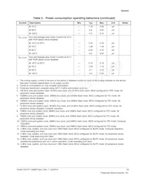 MKV31F128VLL10 Datasheet Page 13