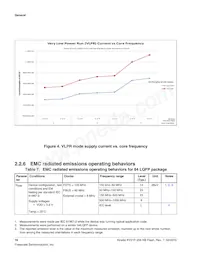 MKV31F256VLH12P Datasheet Page 16