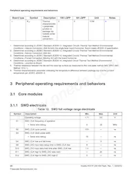 MKV31F256VLH12P Datasheet Page 20