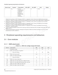 MKV31F256VLH12P數據表 頁面 20