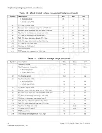 MKV31F256VLH12P Datasheet Page 22